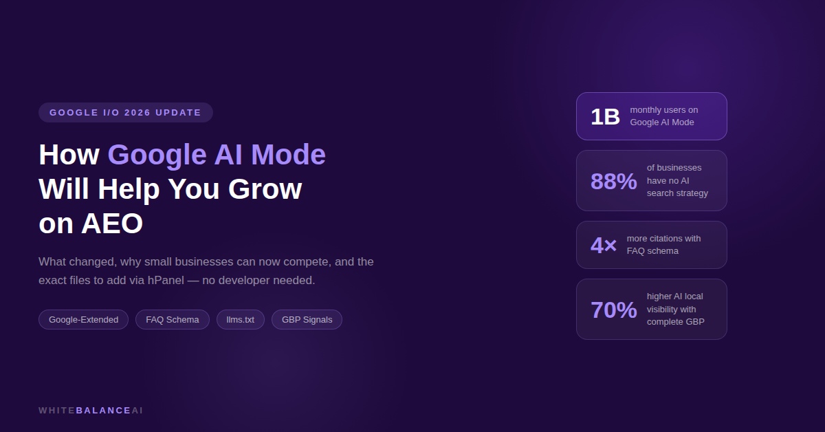 Google AI Mode AEO