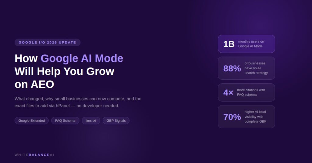 Google AI Mode AEO