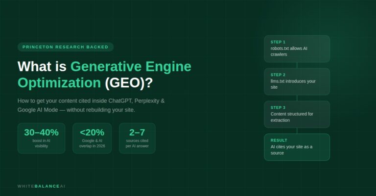 generative engine optimization